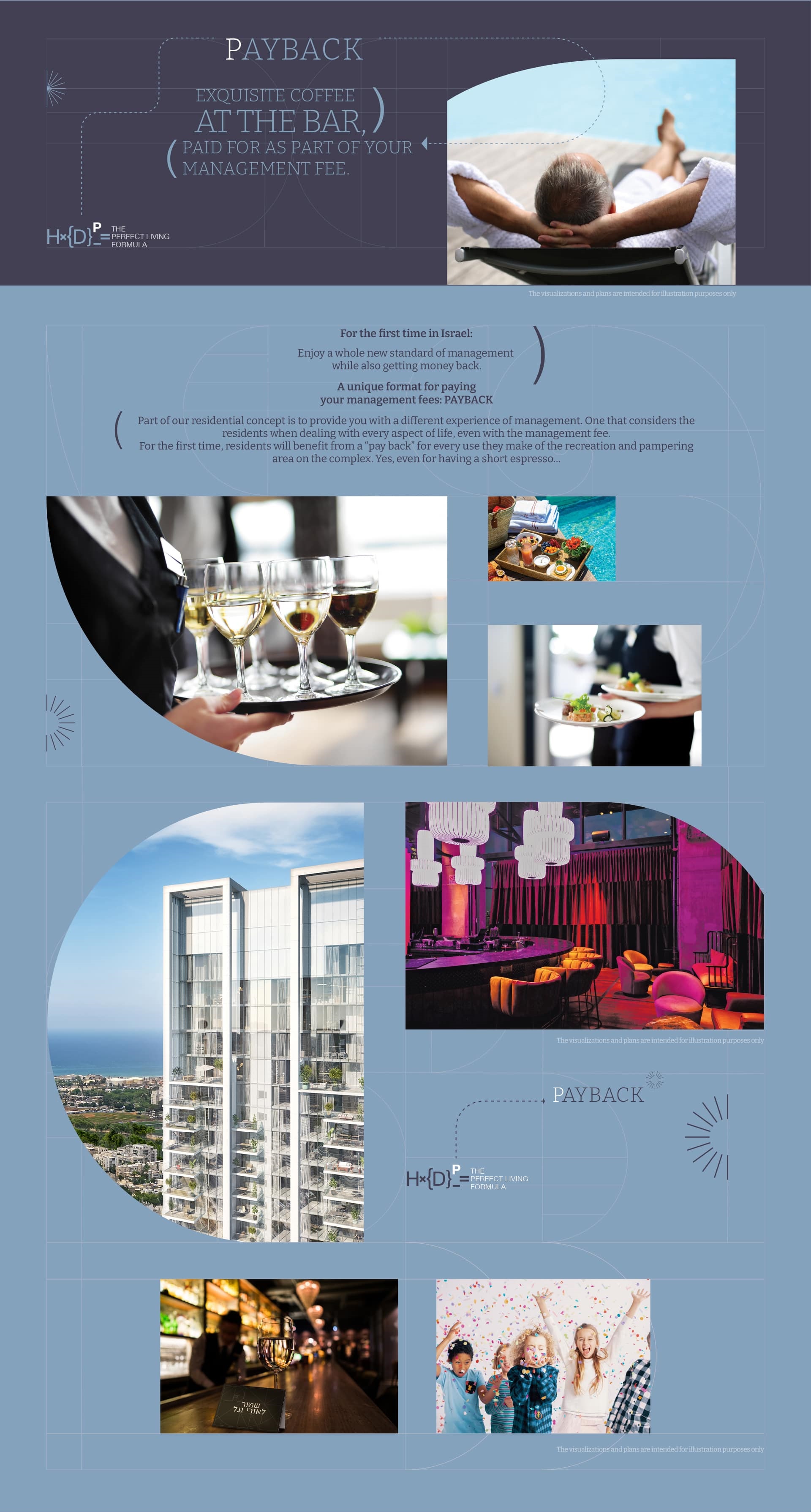 For the first time in Israel: Enjoy a whole new standard of management while also getting money back. A unique format for paying your management fee: PAYBACK Part of our residential concept is to provide you with a different experience of management. One that considers the residents when dealing with every aspect of life, even with the management fee. For the first time, residents will benefit from a “pay back” for every use they make of the recreation and pampering area on the complex. Yes, even for having a short espresso…